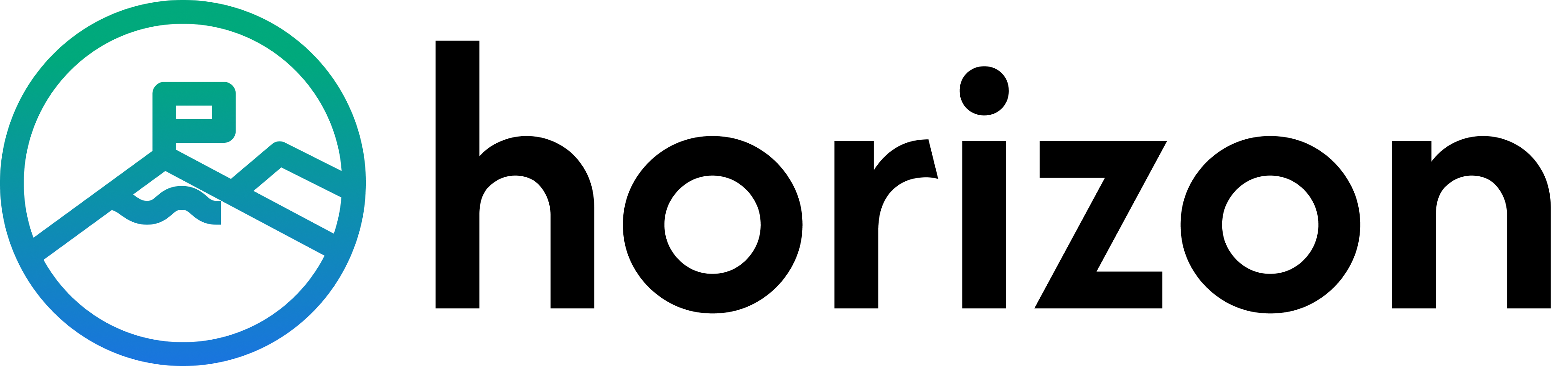 Horizon